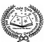 Miriam Vale State School - Education Perth