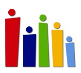 Gilles Plains SA Schools and Learning Education Perth Education Perth
