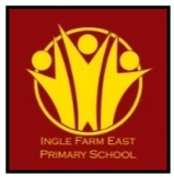 Ingle Farm SA Education Perth