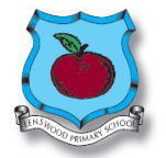Lenswood Primary School - Education Perth