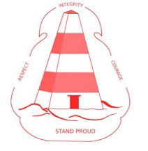 Nora Creina SA Education Perth