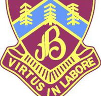 Brighton-Le-Sands Public School - Education Perth