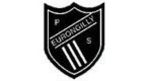 Eurongilly NSW Education Perth