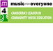 Music for Canberra - Education Perth