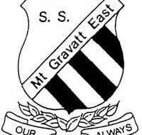 Mount Gravatt East State School - Education Perth