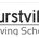 Hurstville Asia Driving School - Education Perth