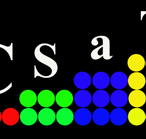 CSaT Training - Education Perth