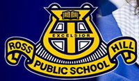 Inverell NSW Schools and Learning Education Perth Education Perth