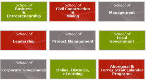 Global Training Institute - Education Perth 1