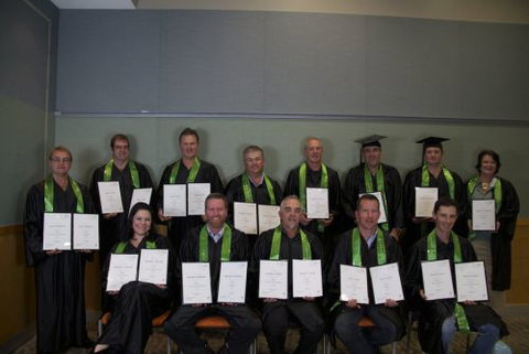 Global Training Institute - Education Perth 9