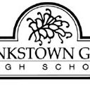 Bankstown Girls High School - Education Perth