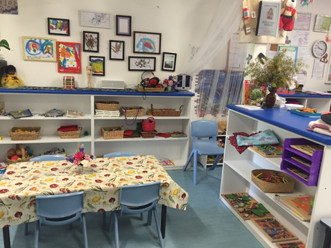TLC Early Learning Centre - Education Perth 1
