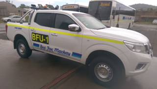 Sarina Karate Club - Education Perth 0