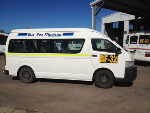 Sarina Karate Club - Education Perth 3